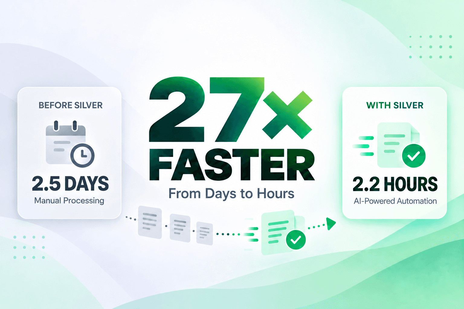 Approving Claims 27x Faster with Silver